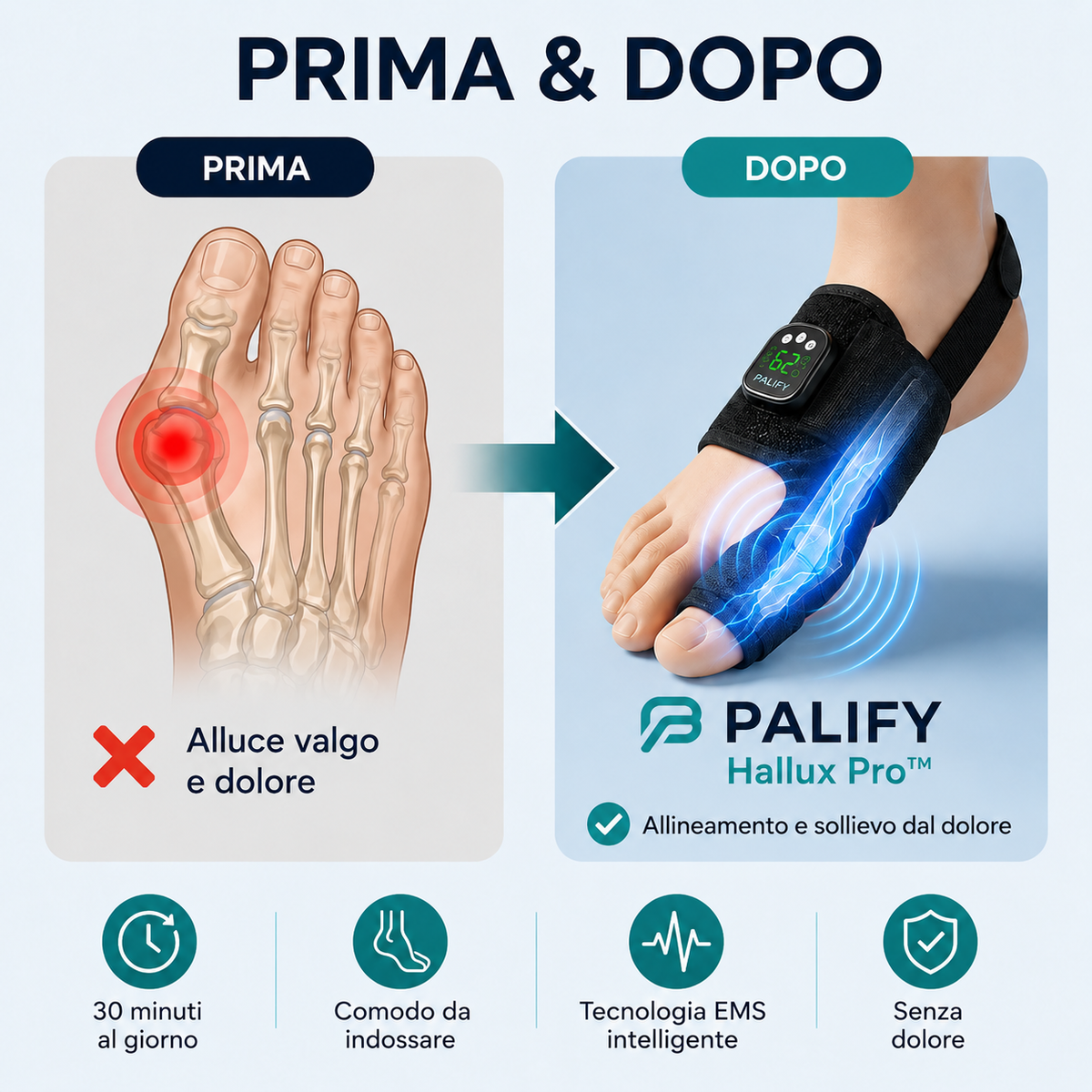 Hallux Pro™